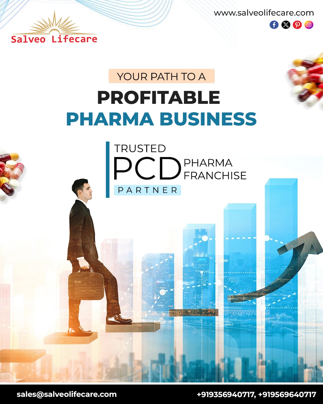 Monopoly Based PCD Franchise in India- Salveo Lifecare