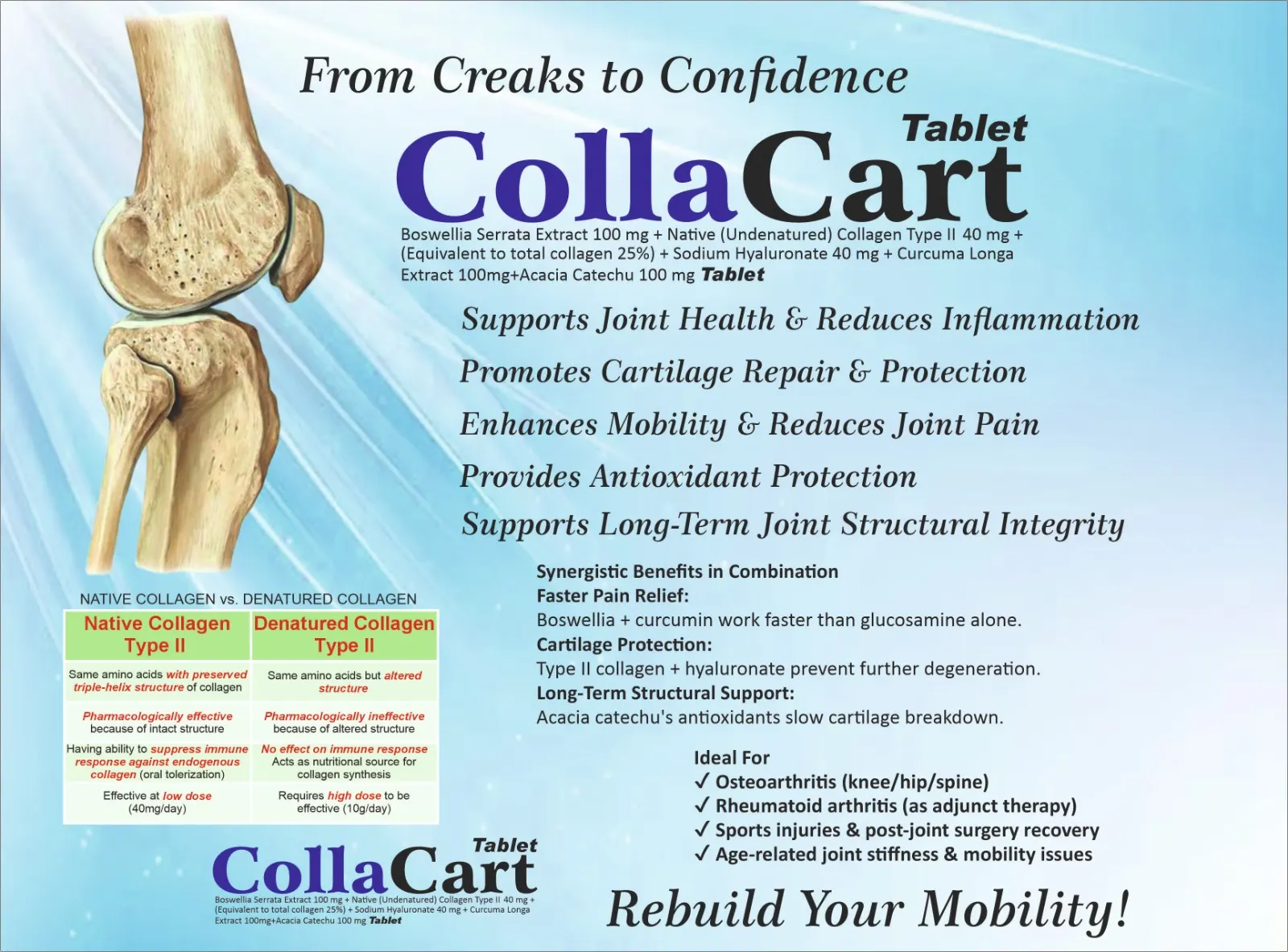 Collacart Tablet 2 CollaCart VAF Compressed