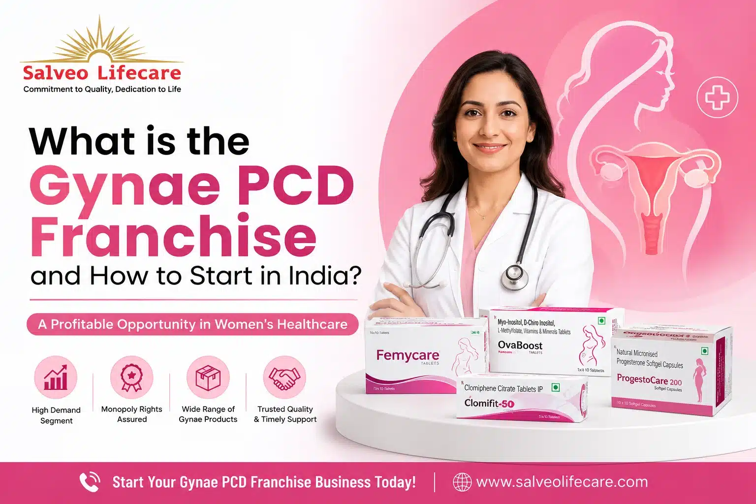 What is the Gynae PCD Franchise and How to Start in India?